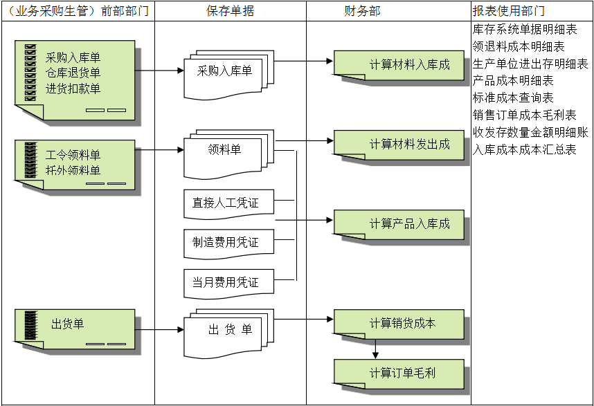 深圳米兰官方版网站登录入口-米兰（中国）