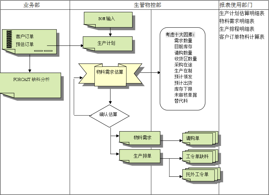 米兰官方版网站登录入口-米兰（中国）软件