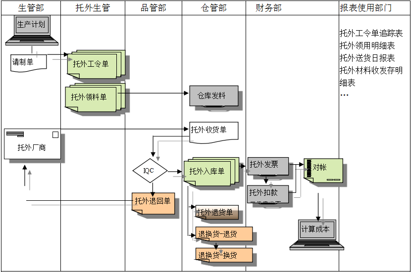 米兰官方版网站登录入口-米兰（中国）米兰官方版网站登录入口-米兰（中国）

