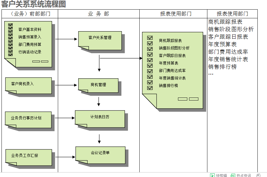 　米兰官方版网站登录入口-米兰（中国）米兰官方版网站登录入口-米兰（中国）
的具体操作步骤是怎样的