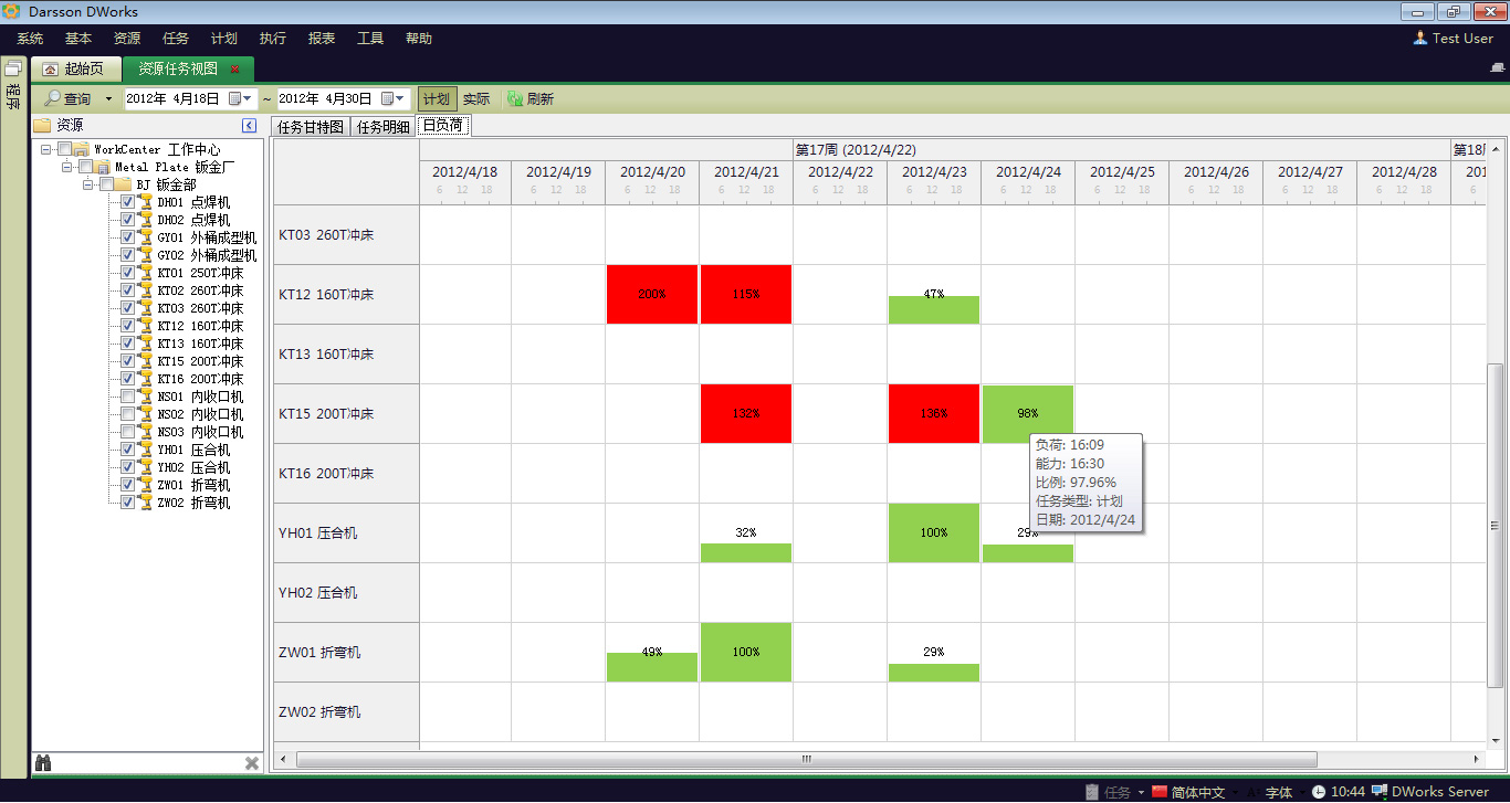 实施erp软件米兰官方版网站登录入口-米兰（中国）
的部门应满足哪些要求?