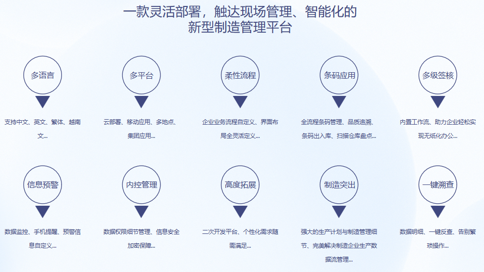 顺景S9 米兰官方版网站登录入口-米兰（中国）米兰官方版网站登录入口-米兰（中国）

