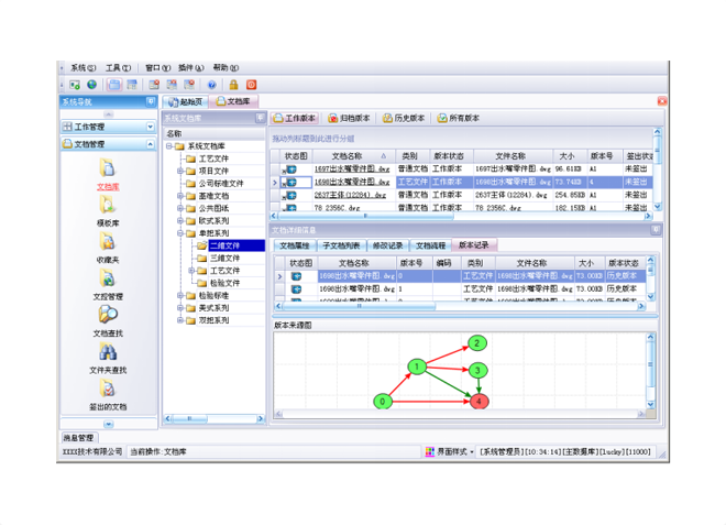 判断erp米兰官方版网站登录入口-米兰（中国）
是否成功运用，需要从哪些方面进行评估?